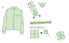 [핸드메이드 레슨]헌 옷의 환골탈태, 패브릭 소품 DIY