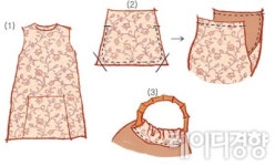 [핸드메이드 레슨]헌 옷의 환골탈태, 패브릭 소품 DIY
