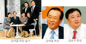 대기업 총수들의 남다른 자녀교육법