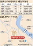 수도권 틈새 투자처, 김포 장기지구 어때요