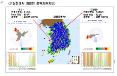 풍력자원 개발 본격화