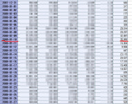 홈에버, 서울 곳곳서 불법 술장사 의혹자료 발견