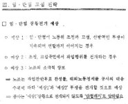 “허준영 철도공사 사장 구속 수사해야”