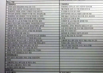 연세대 청소용역업체 어용 복수노조 건설 시도