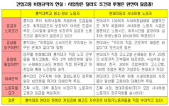 현대판 홍길동들, ‘갑(甲)’에게 책임을 묻다