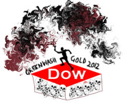 런던 올림픽, 반환경기업 ‘녹색 세탁’ 논란