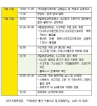 (유)남도가스 해제지점 | “불화수소 증기 확인하고도 ‘심각’ 경보 해제”