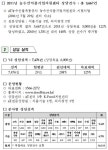 당신들과 우리의 감정 노동