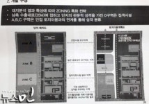 KEC 구조고도화 부적격 통보, 산업단지공단 단순 백화점 안 돼
