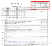 세브란스병원, 노조 파괴 직접 개입 의혹