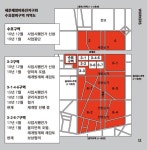 쫓겨나야하는 사람들: 신아주물, 태광정밀, 광신공업사