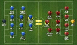 [스페셜 K리그 핫매치 프리뷰] 헬리캠 전격 투입 슈퍼매치의 승자는? 