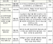 책읽는 버스... 마을도서관...`제주에 독서바람`