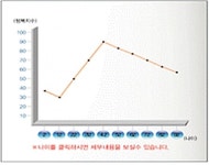 이승기 진짜 성격은? 아름다운 미소 속에 숨은 외고집