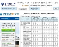 명지전문대 안양과학대 수원여대 전북대, 31일 합격자 발표 떨리네