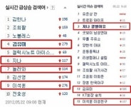 침체에 빠진 놀러와, 화제는 되는데 시청률은 왜…