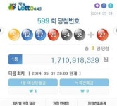 로또600회 당첨범호, 5,11,14,27,29,36…보너스 44