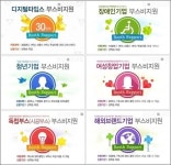 부스비 지원받고 참가하자!…프랜차이즈 창업 박람회 WINWIN