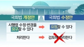 국회법개정안 내용 뭐길래? 朴대통령 거부권 행사