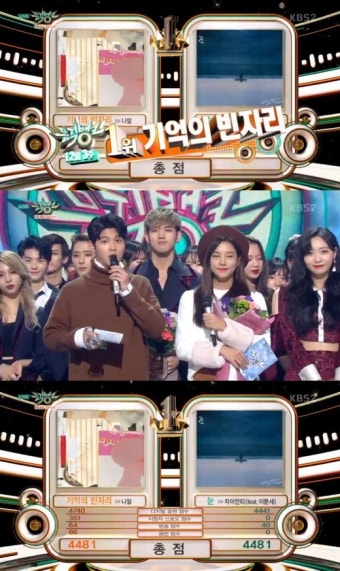 '뮤직뱅크' 나얼, 방송 출연 없이 1위…트와이스 컴백 [종합]