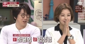 '냉부해' 김수로, 김성령·정윤희·손예진 미모 극찬 