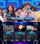 제니몬트(ZENIMONT) | '음중' 위너, 無출연 기해년 첫주 1위…려욱·루나·청하·4人엔플라잉 컴백 [종합]