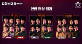 ‘강철부대2’ 해상 대테러 연합작전 시작...세 번째 동반 탈락 부대는? [종합]