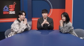 랄랄 킹 받는 얘기, 과몰입 유발...쇼킹 받는 차트