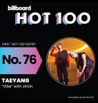 태양·지민, 빌보드 76위...방탄 솔로 전원 핫 100 진입