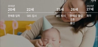 김수민, 최연소 아나→26세 출산.. 