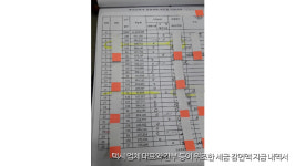 공금 8억 5천만 원 빼돌린 택시회사 대표 등 5명 적발