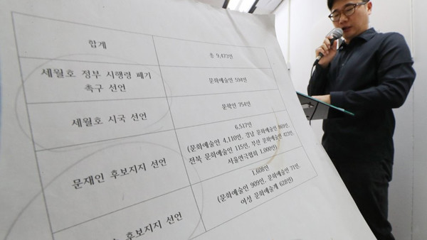 군 블랙리스트 의혹, 공수처와 방첩사의 갈등 고조