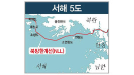합참 고장으로 서해 NLL 3㎞ 월선 北선박 1척 북측에 인계