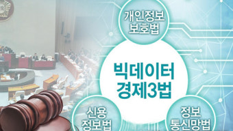 '데이터 3법' 국회 법사위 통과…오늘 본회의 처리될 듯