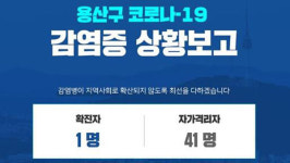 서울 용산구 관내 첫 확진자…서울 최소 104명