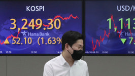 코스피 1.63% 급등…사상 최고치 경신
