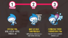 용인 산후조리원 간호조무사 결핵 판정…신생아 44명 검사 예정