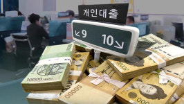KB국민, 주담대·전세대출·집단대출 한도 확 줄인다