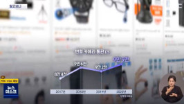 [알고보니] 몰카범죄는 왜 일상이 되었을까