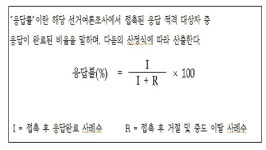 응답률 1% 여론조사‥믿을 수 있을까?