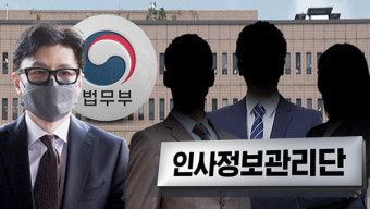 '법무부가 인사검증' 추진에 민주 