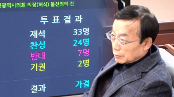 5·18 폄훼 논란 허식 인천시의장 불신임안 가결‥의장직 상실