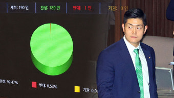 '특검 반대표' 김재섭 