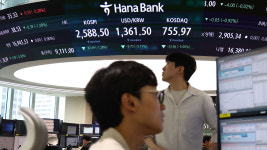 코스피200선물 5% 급락‥매도 사이드카 발동