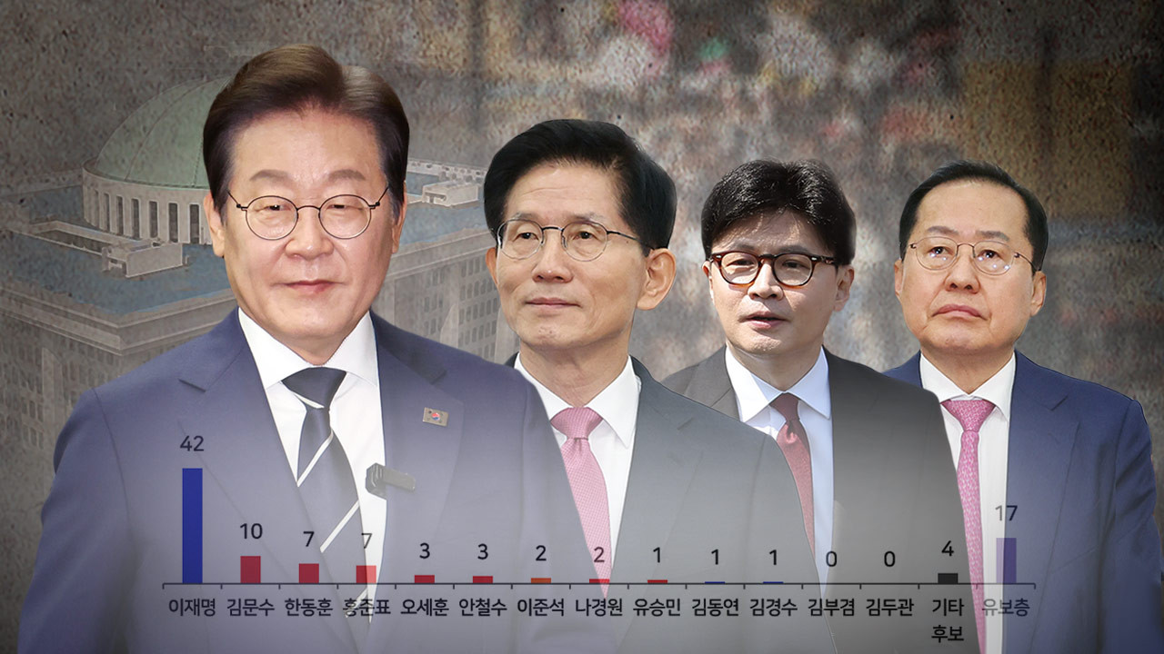 이재명 후보, 김문수 후보, 이준석 후보 지지율 변화와 대선 전략 논의 뉴스 종합