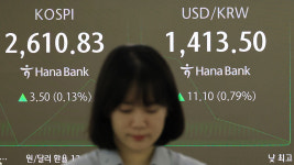 코스피 장중 상승 전환해 한때 2,620선까지 도달