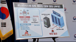 행안부 온나라·행정전자서명 해킹 흔적‥보안 강화
