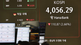 코스피, 2%대 급락‥4,050선 출발
