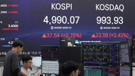 코스피 4,990선 마감, 종가 기준 사상 최고치‥코스닥 급등