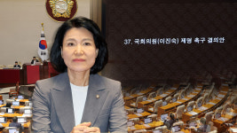 '5·18 폄훼논란' 이진숙 제명촉구안 與 주도 국회 본회의 통과